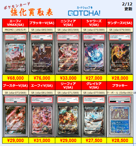 2/12更新 ⚡🔥【PSA強化買取表②】🔥⚡ 💥【PSA10】ブラッキーV(SA