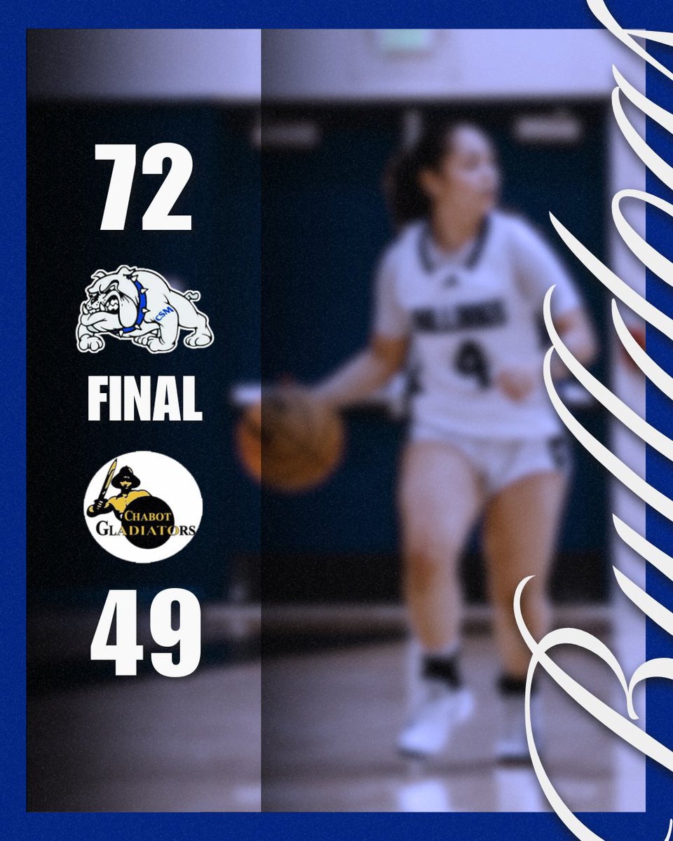CSM_WBB's tweet photo. BULLDOGS WIN👊

🐾 Ravyn Martin 18pts, 10rebs
🐾 Tatiana Wilson 12pts, 7asts, 5stls
🐾 Diamond Altamirano 12pts https://t.co/rQNHoUfNYO