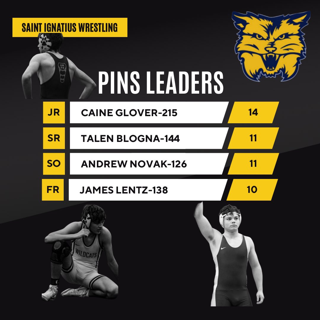 Stats leaders. #GoCats #AMDG <a href="/SIHSSports/">SIHS Sports</a>
