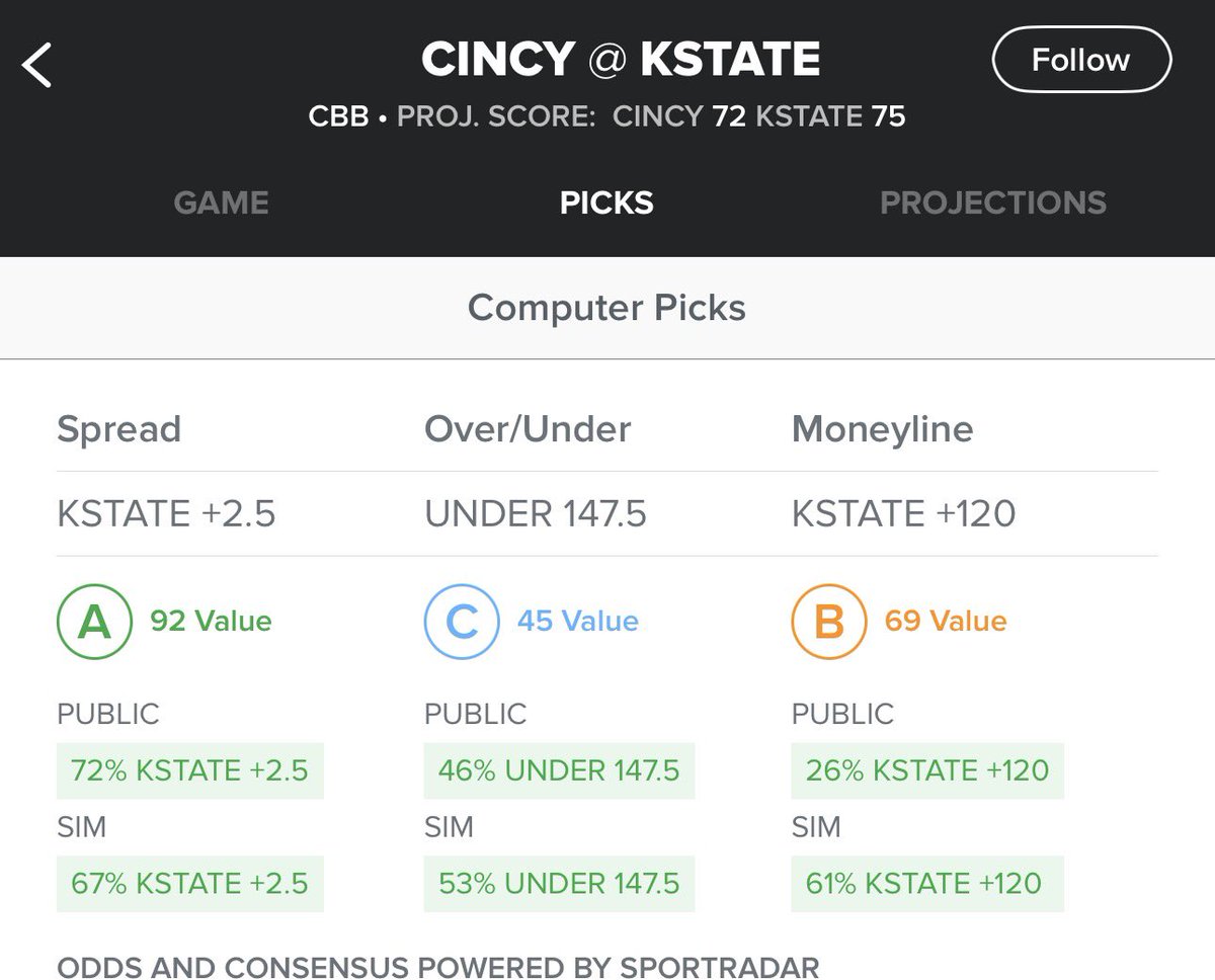 vergatojohn's tweet photo. This is their other “A” value Kansas state is now plus 22. The biggest scam out there https://t.co/klVckRMGS3
