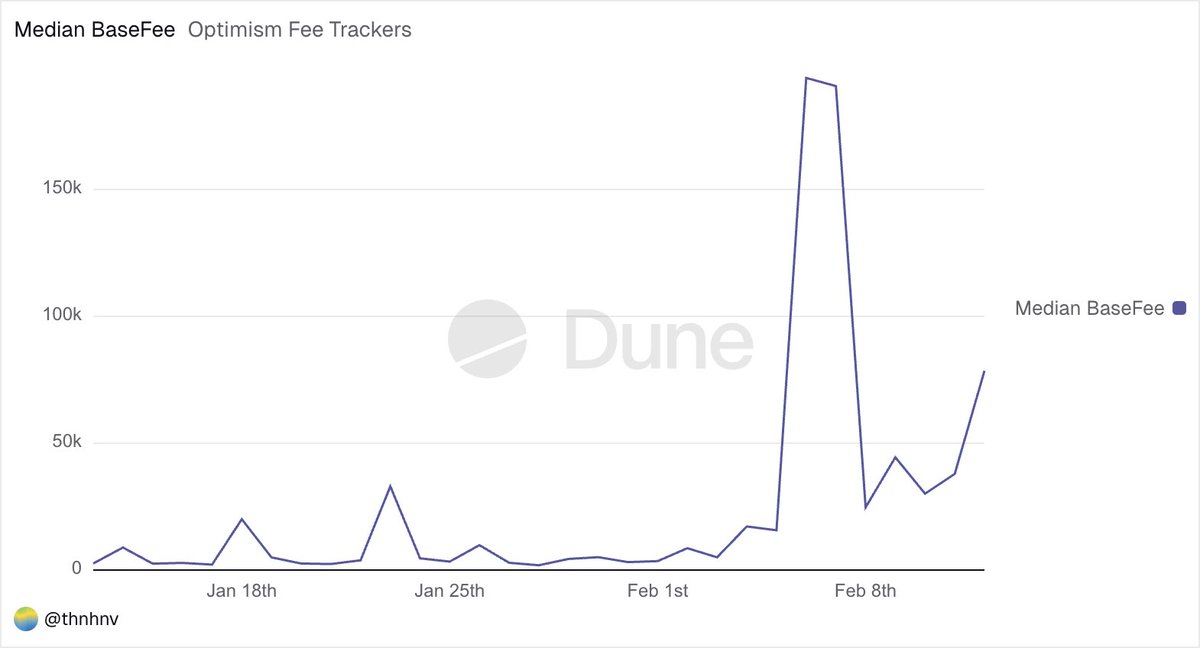 Thanh Nguyen tweet media