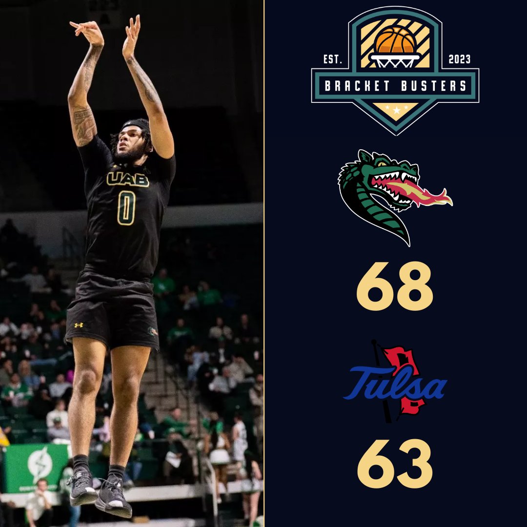 UAB picks up a massive win on the road over 20-5 Tulsa 68-63!

Dayjaun Anderson led the team with 20 points, 5 rebounds, and 2 steals while Evan Chatman had 13 points and 13 rebounds. 

The Blazers have sneakily moved to 16-9 on the season and 7-5 in the American!
