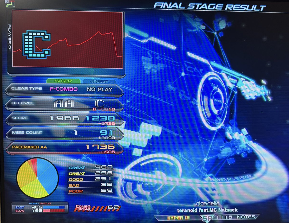 九条けちっと🇬🇧 (@ma199056) / Posts / X