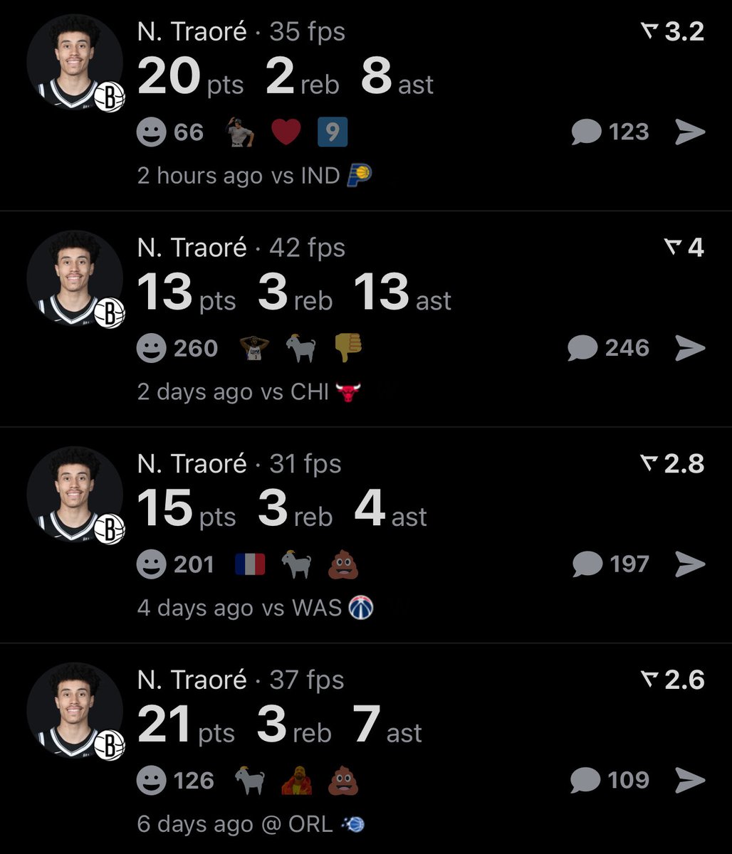 Reminder that Nolan Traoré is 19 years old…