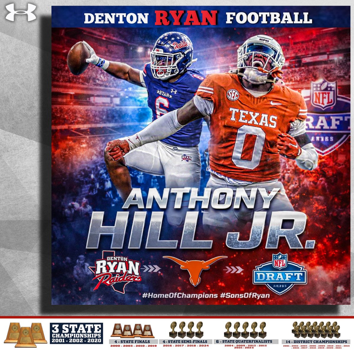 RyanRaiderFB's tweet photo. There will be New Banner going up in April! 
Ryan Factory
#HomeOfChampions
#SonsOfRya 
@NFL 
@TexasFootball
@sports_drc 
@DRR_Recruiting https://t.co/GeqwbEZN8N