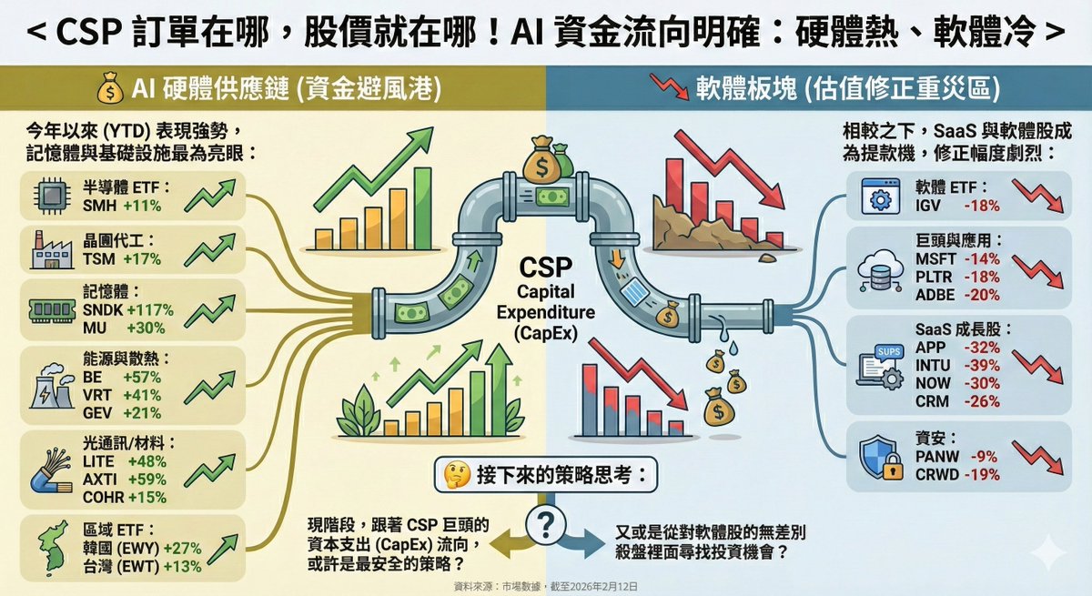 Daniel Chang tweet media