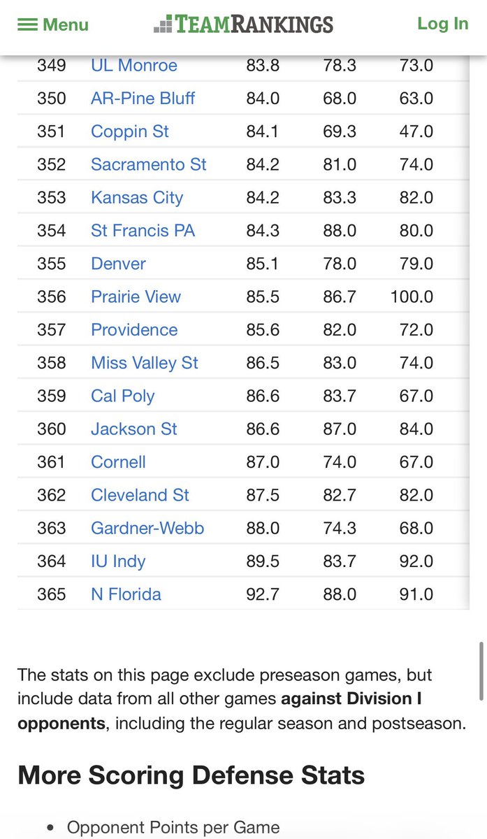 S_L1994's tweet image. This alone should fully guarantee #theboot this offseason