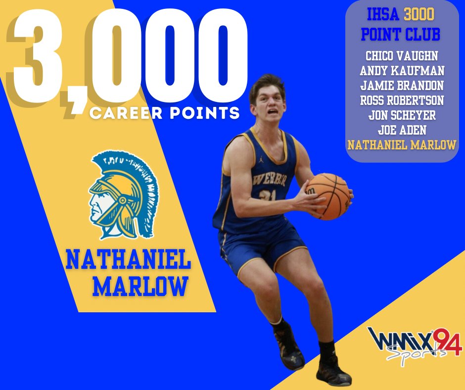 wmixsports's tweet photo. Congratulations, Nathaniel Marlow! The Webber Trojan became the 7th person in IHSA Boys Basketball history to surpass 3,000 points! What a 3-pointer from inside the volleyball line! The game is still going on the WMIX Sports YouTube! 

https://t.co/CJfXiRKgQw https://t.co/2NPo6bEcah
