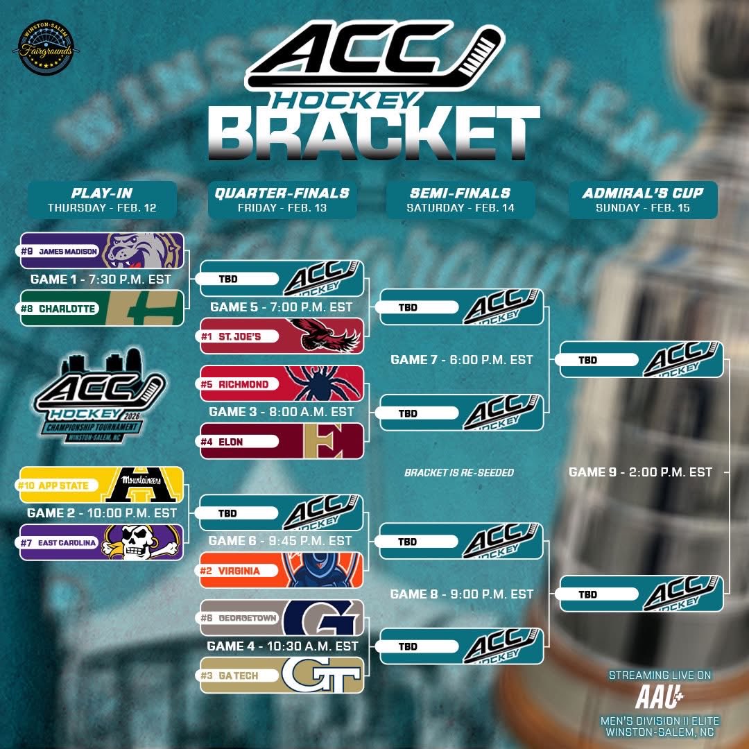 ECUHOCKEY's tweet photo. It’s playoff time 🏴‍☠️🏒

Pirates take the ice on Thursday against App state in the first round of playoffs! 

Let’s get em boys! 

#WeTheEast🏴‍☠️ https://t.co/giIuaODap9