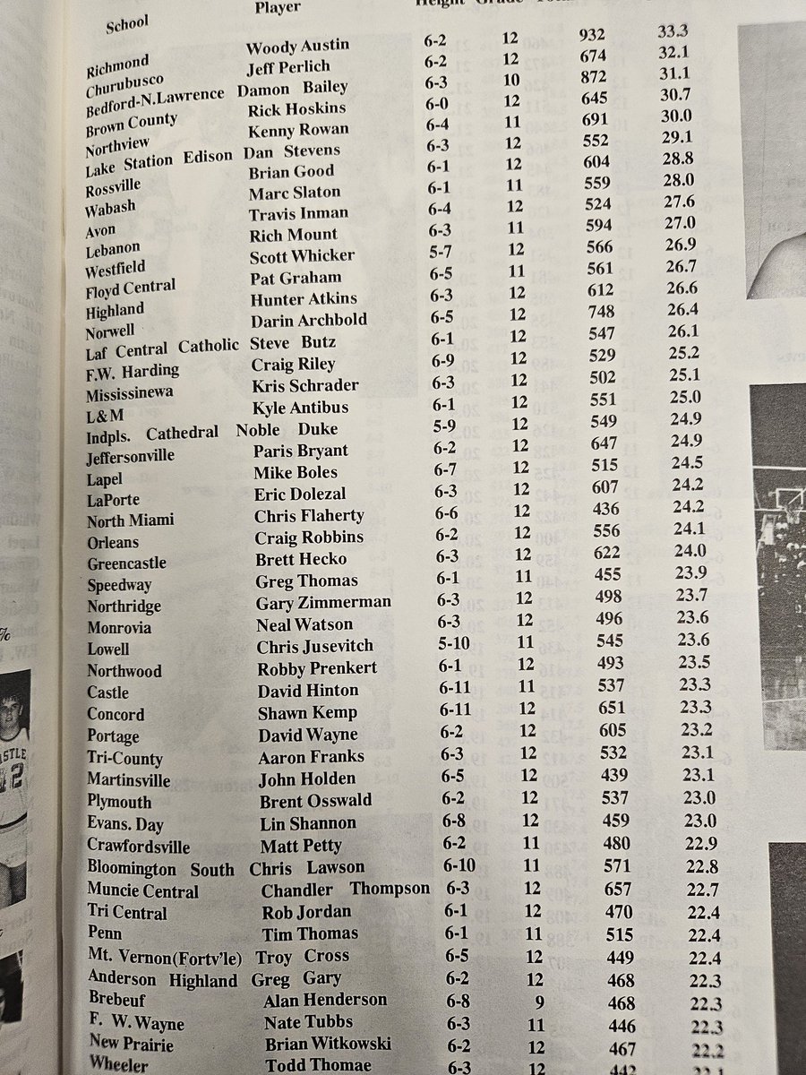 Kyle Neddenriep tweet media