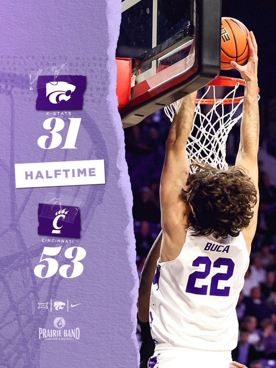 K-State Men's Basketball tweet media