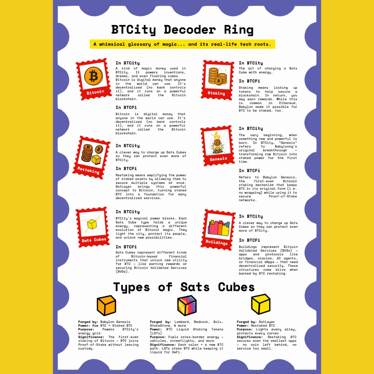 SatLayer 🟨🧊 tweet media