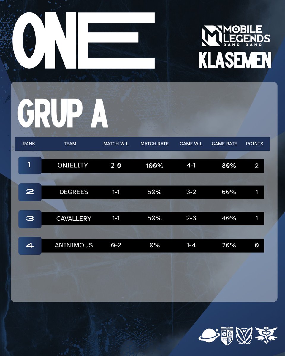 Malang Love Connection tweet media