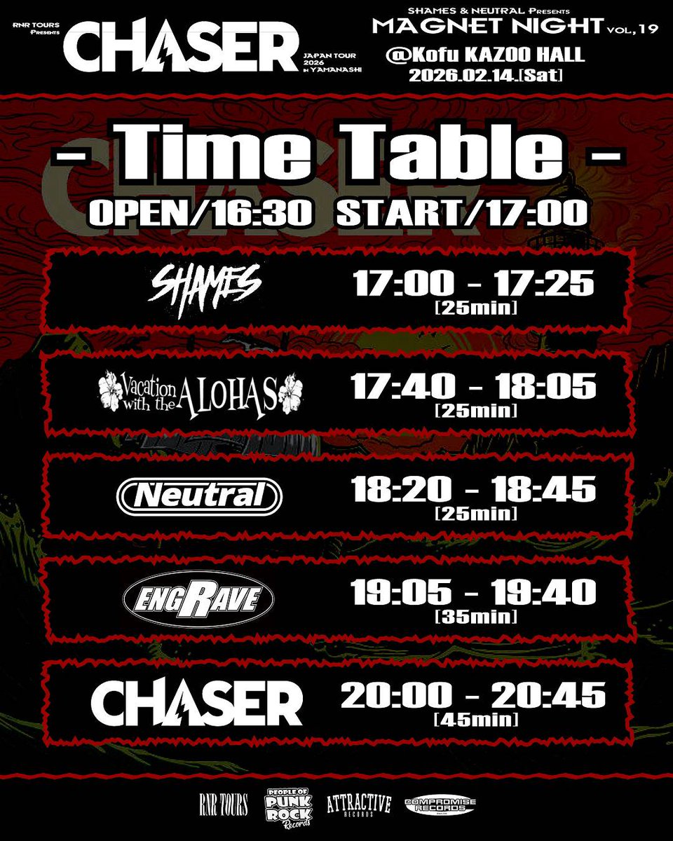 SHAMESjpn's tweet photo. 2026/02/14(Sat) 甲府KAZOO HALL
SHAMES &amp; NEUTRAL &amp; RNR Tours pre.
"MAGNET NIGHT vol.19"

16:30 OPEN
17:00-17:25 SHAMES
17:40-18:05 Vacation with the ALOHAS(東京)
18:20-18:45 NEUTRAL
19:05-19:40 ENGRAVE(会津若松)
20:00-20:45 CHASER(SoCal, USA)

adv 3,500円(1D代込)

#shamesjpn https://t.co/s6Dmi9Jca3