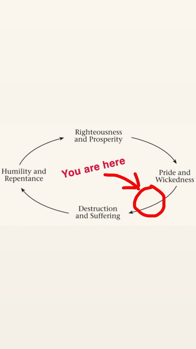 Ute Outsider ⭕️🪶 tweet media