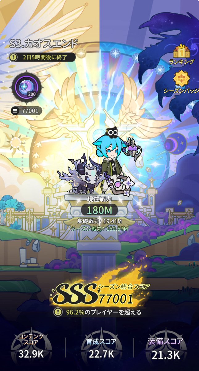 初めてSSSいった！！ 正直ホンマに行けないと思ってたからめっちゃ