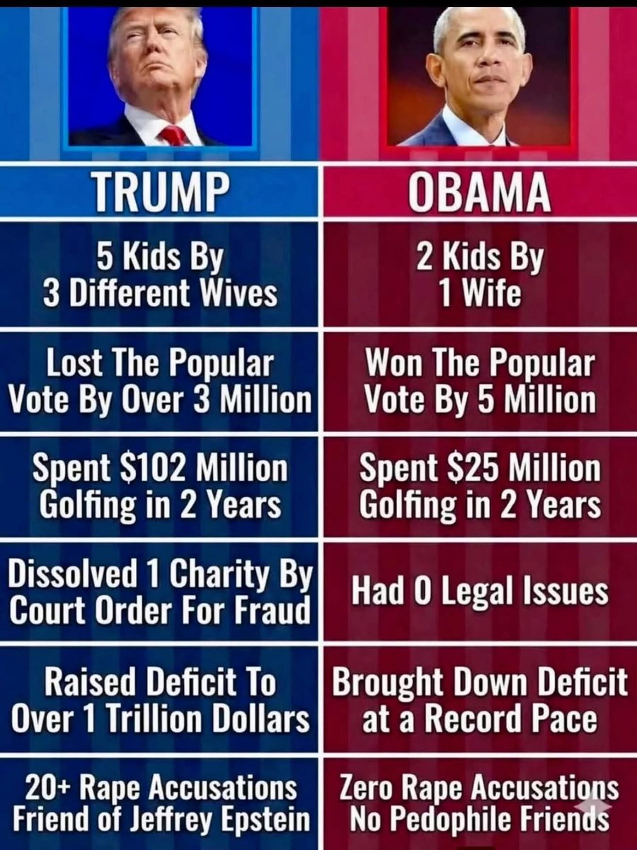 💙💙💛💛Fred 💛💛💙💙 tweet media