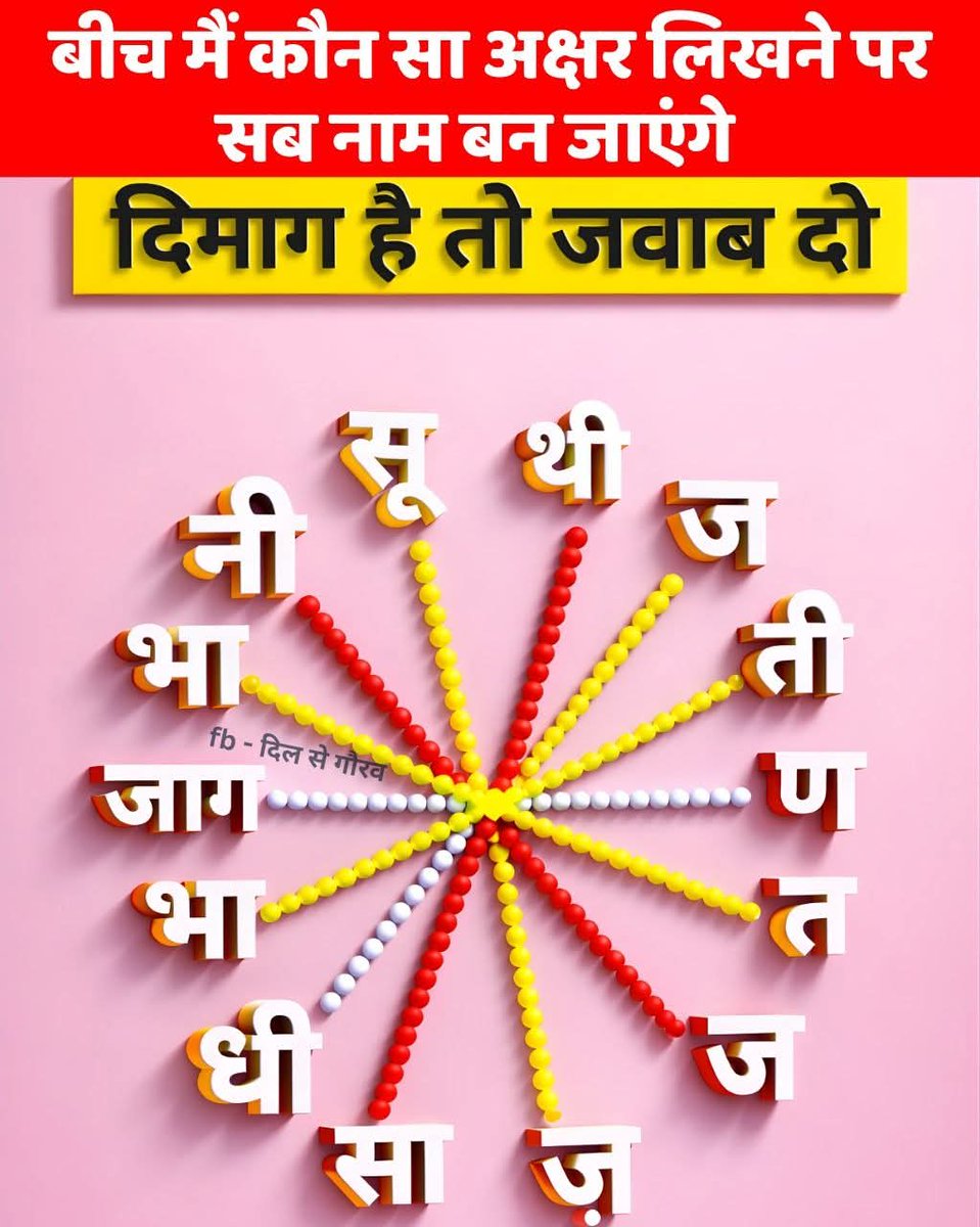 बीच में कौन सा अच्छा लिखने से सब नाम बन जाएंगे।
कौन-कौन जवाब दे सकता है?