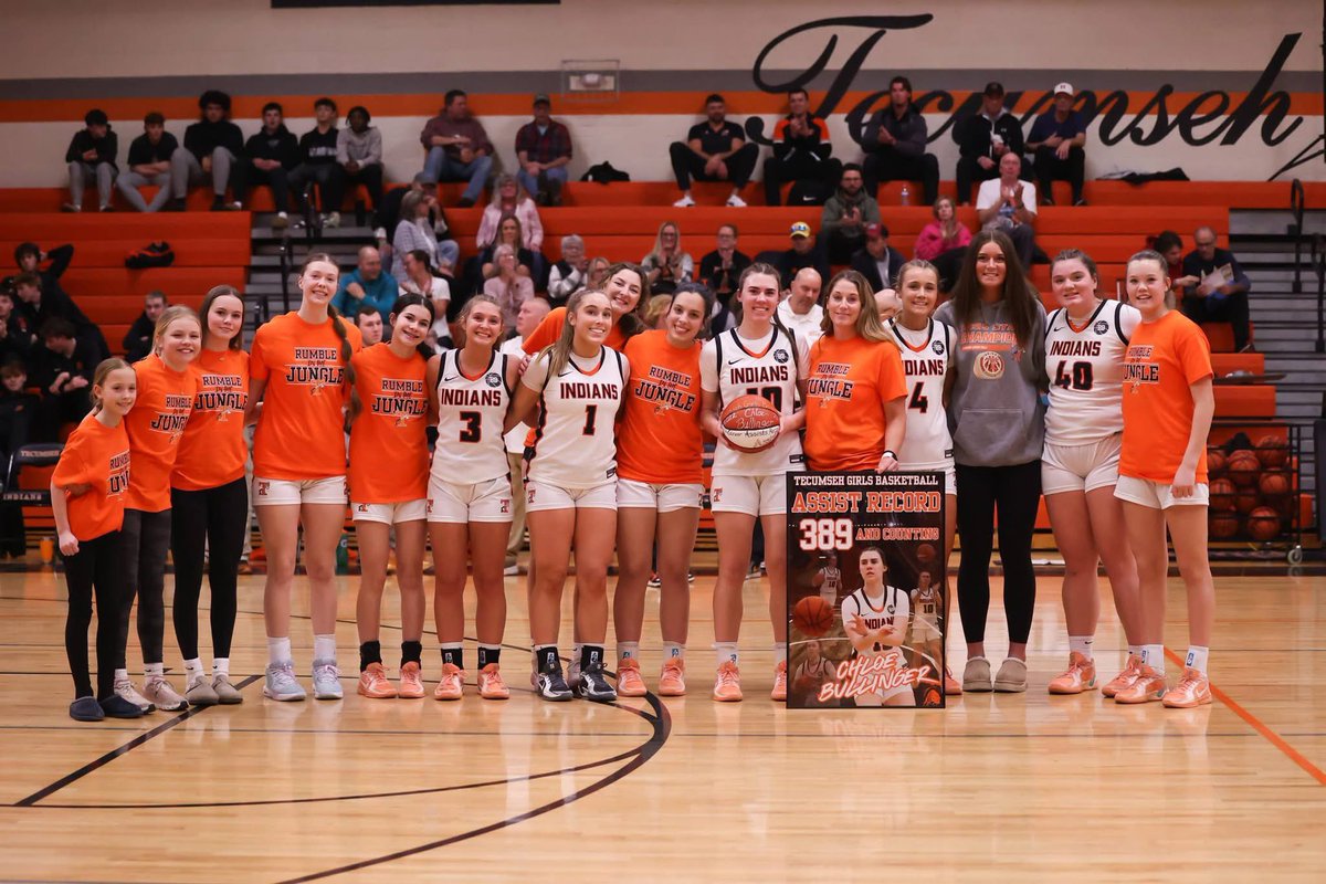 TecumsehGbball's tweet photo. Congrats to our senior @Chloebullinger for breaking the career assist record! The old record was held by @AshlynMoorehea2 with 388. Chloe is now at 393 and counting! Pretty amazing for only playing PG1 for one year! Elite passer and amazing court awareness! Congrats! https://t.co/KTOaFh7pU8