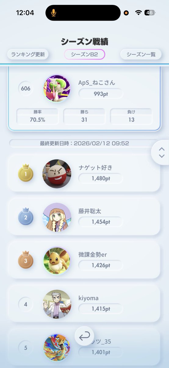 昨日の17時から朝の10時まで仕事で何故かTop1000入ってる人