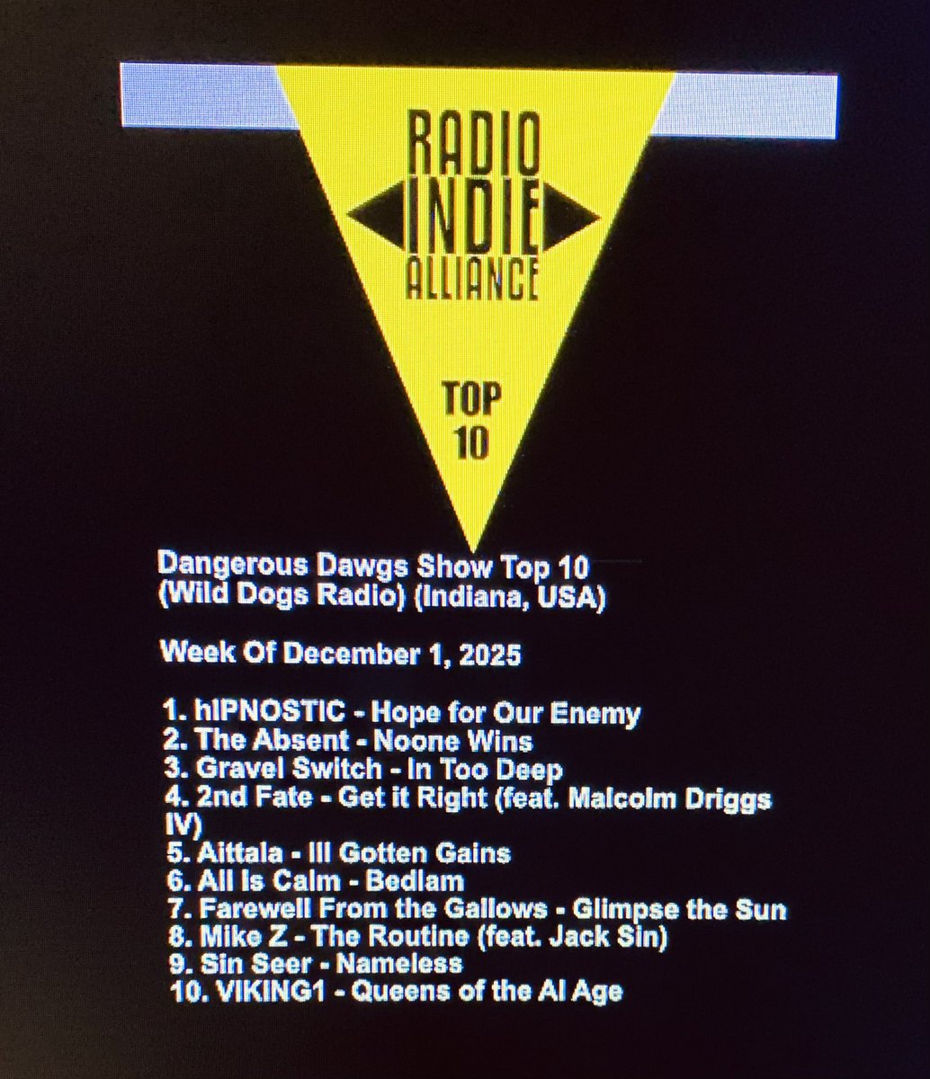 Super stoked to have “Hope For Our Enemy” hit #1 on Radio Indie Alliance! Thanks so much to RIA and the Dangerous Dawg Show for jumping on the new album and rocking the tune! <a href="/RadioIndieA/">Radio Indie Alliance</a>