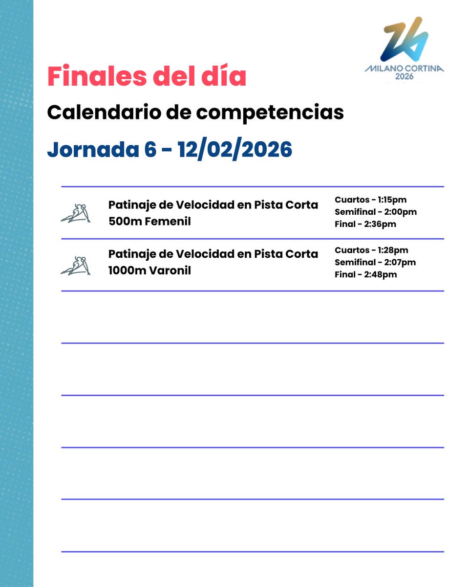 Actividad de mañana en #MilanoCortina2026

Doble actividad mexicana en Esquí Alpino y Esquí de Fondo.

Si les gusta el Luge, no se pueden perder el Relevo Mixto, es un espectáculo total. 

Y también habrá una de mis pruebas favoritas de cada edición, el Snowboard Cross.