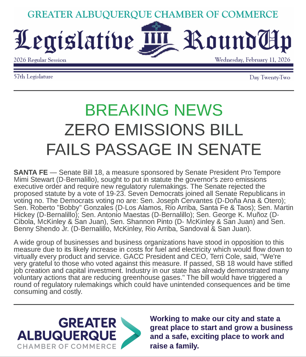 abqchamber's tweet image. BREAKING NEWS! ZERO EMISSIONS BILL FAILS PASSAGE IN SENATE ... take a look at what happened in the Legislature today. #nmlegis #abq #nm