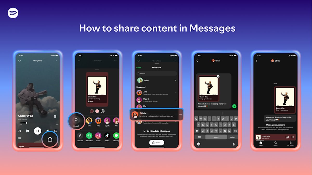 Spotify has a group messaging feature now dlvr.it/TQvkWs
