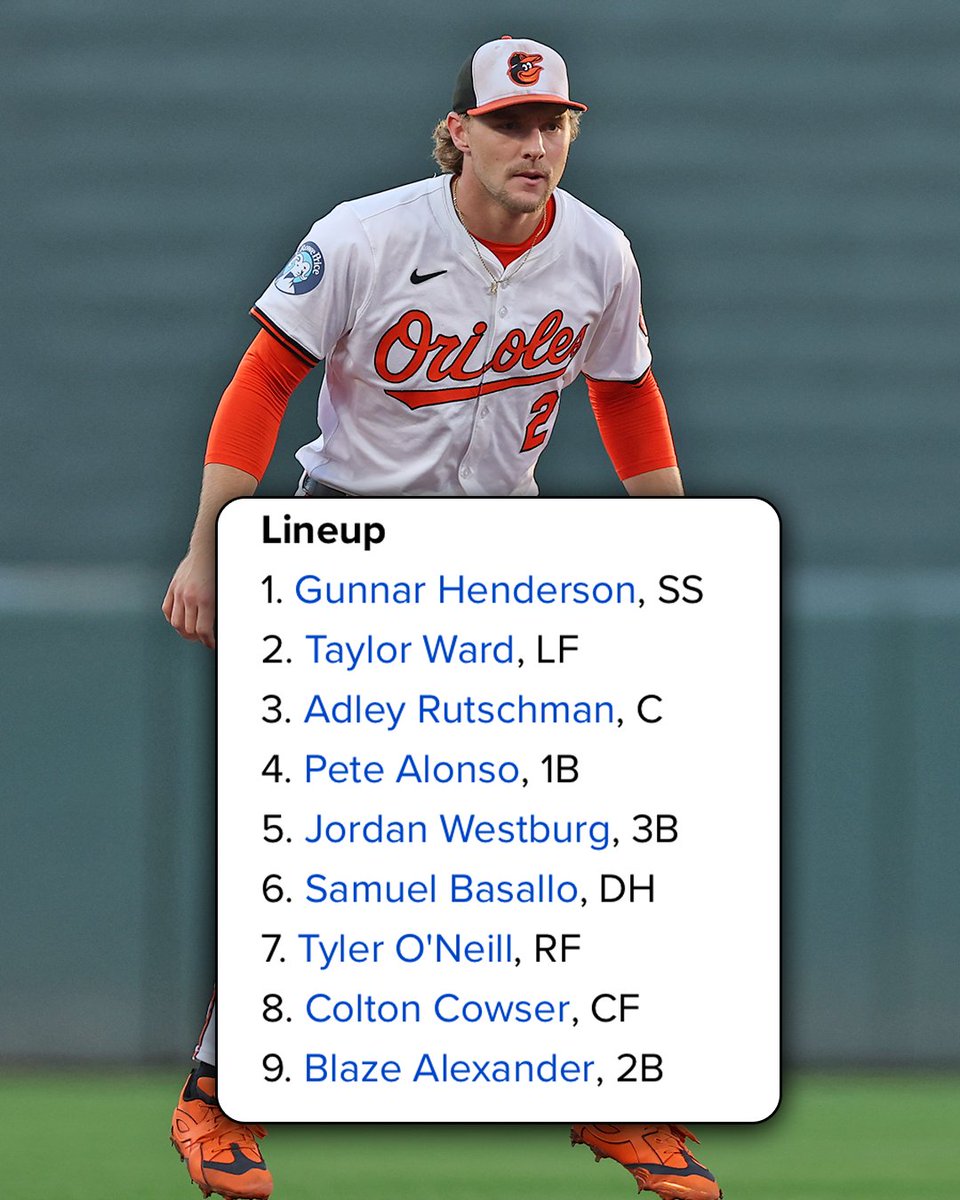 Gunnar Henderson and Kyle Bradish lead the way for the @Orioles in their 2026 projected #OpeningDay lineup and rotation 💪