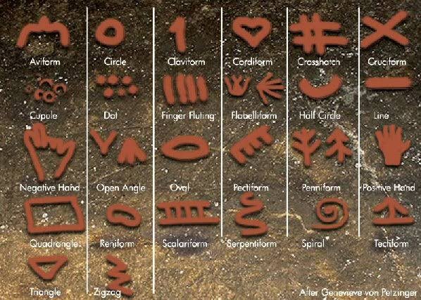 dhngrh's tweet photo. Imagine feeling superior when your letter looks like text from ancient stone age https://t.co/dw9Rs2v1Tx