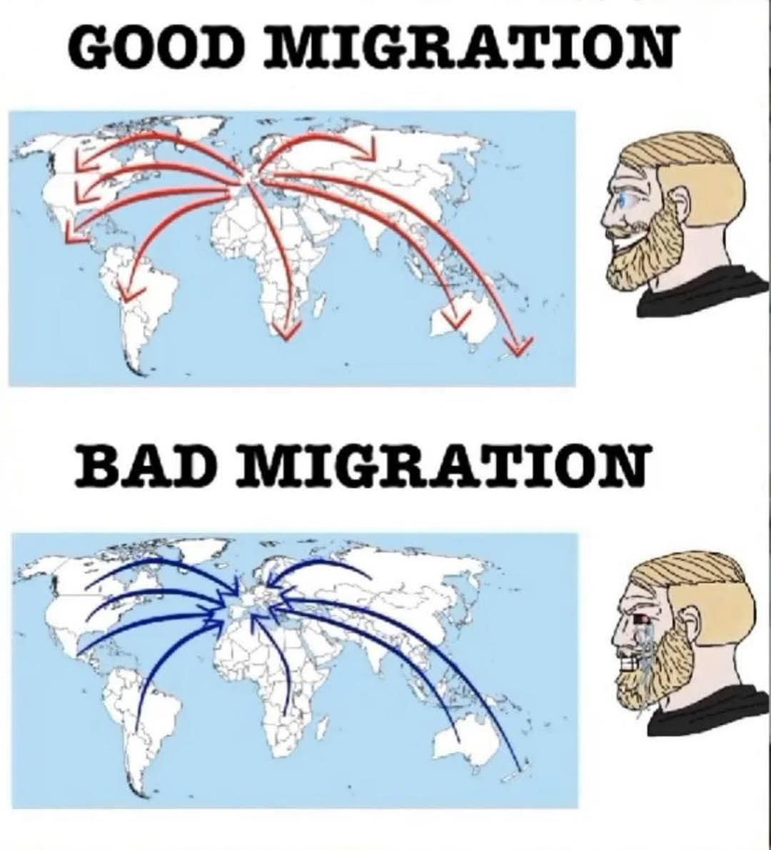 Womp womp, Colonizer ;)