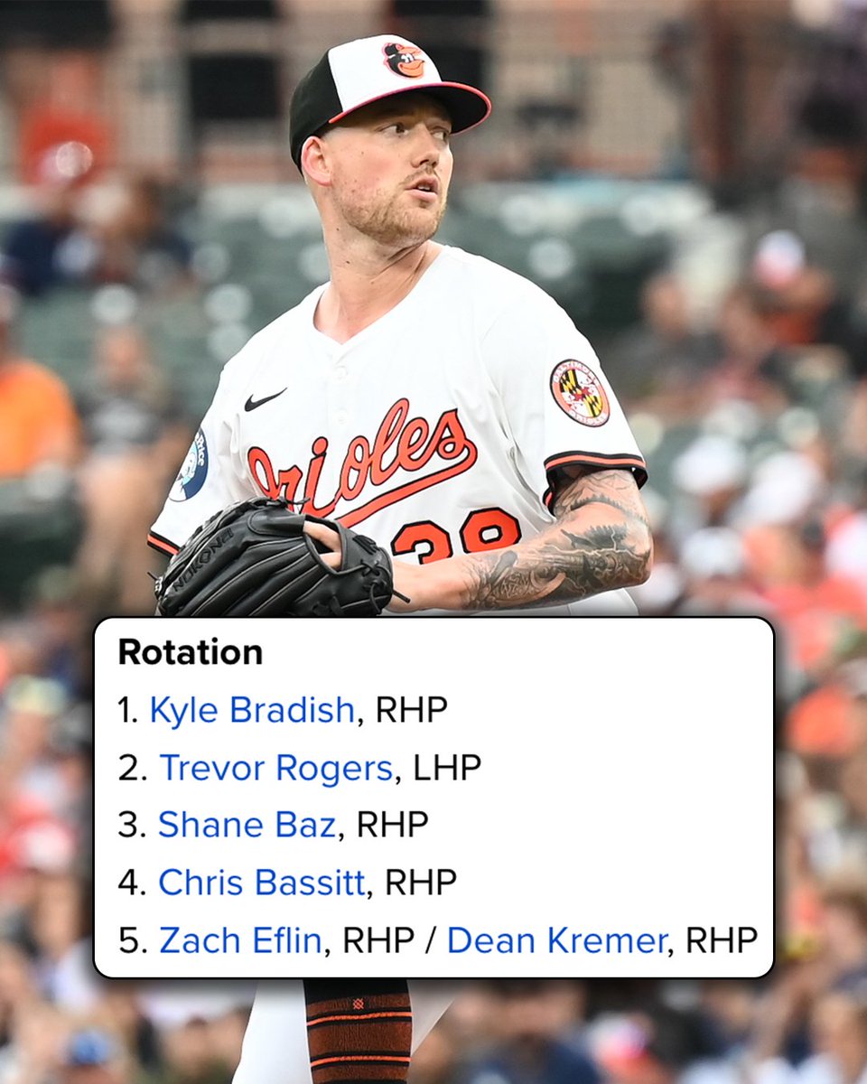 MLB tweet media