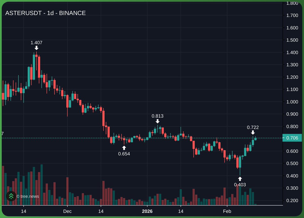 Cozy ⓣhe Caller 🔥💃🏻 tweet media