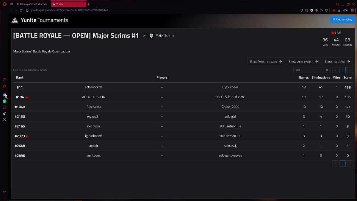 WocrusZK's tweet photo. TOP 11 SESSION  1 DE @MajorScrims_ @dyzkfn10  @ciroathena GANANDO LA ULTIMA 10/10💪🚀🇨🇱 X 🇦🇷 https://t.co/STfBqFmp4g