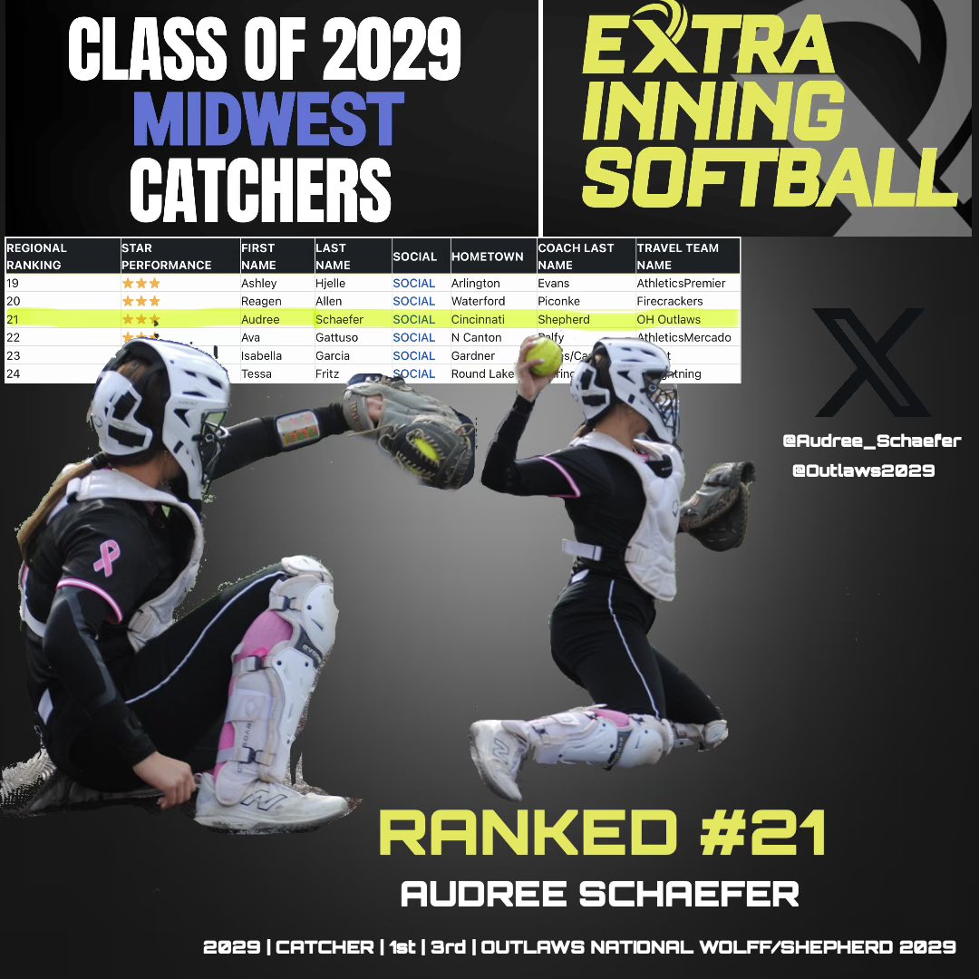 Audree Schaefer | 2029 | NCAA ID# 2602823354 tweet media