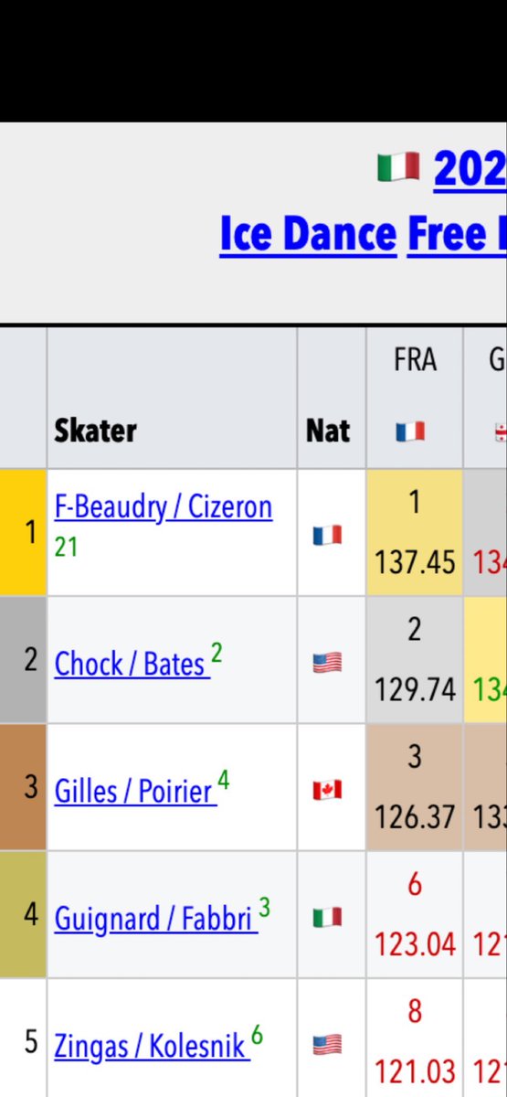 Keenan wen FSD 14.3 🗿🔋📐❇️ tweet media