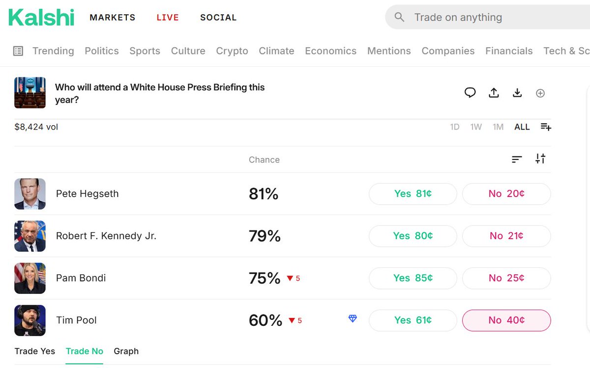Tim Pool tweet media