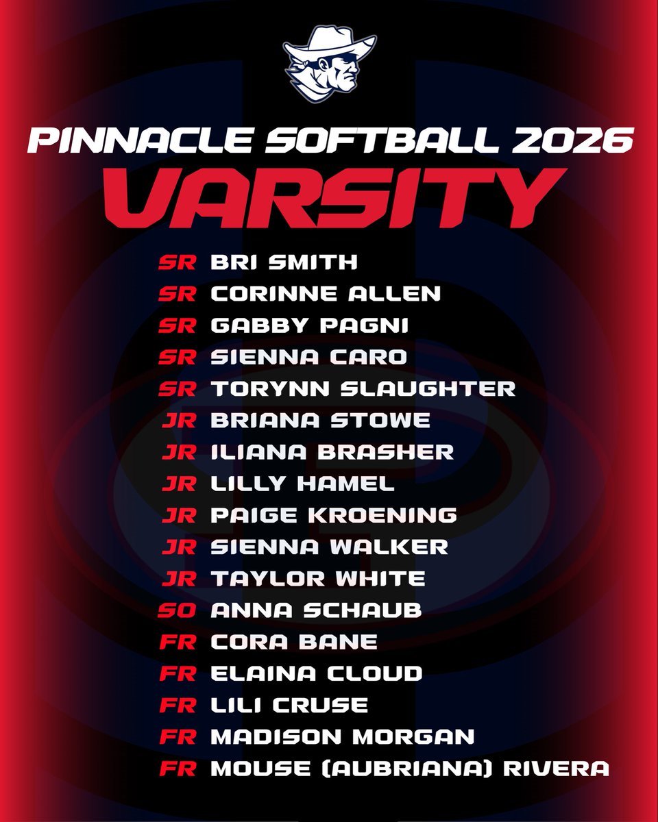 PinnacleSB's tweet photo. Introducing your 2026 Pinnacle Varsity Softball Team. Go Pioneers! https://t.co/0uH07bh7D5