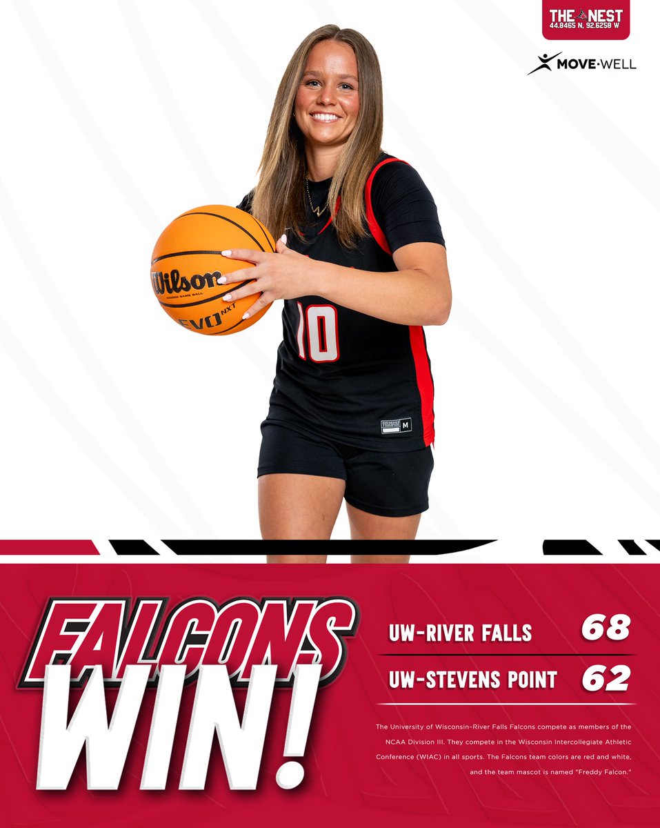Handled business on the road🛣️

Buchan’s season-high of 26 powers the Falcons past the Pointers. 

#FFT