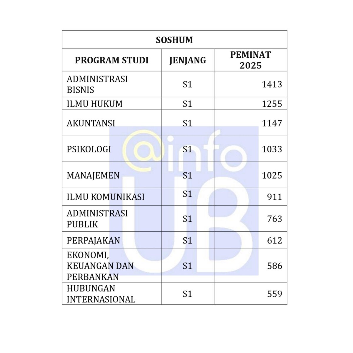 IG - LINE : infoub tweet media