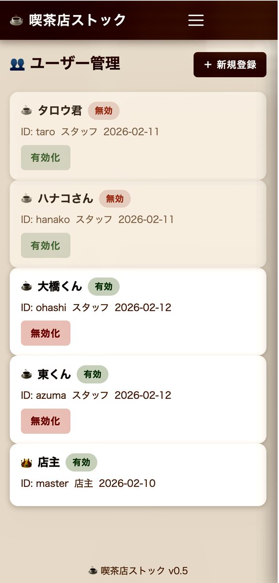 #すなばこ2026新年 Day28_3
在庫管理アプリ作成中

１：一覧 + 入出庫
２：ログイン・権限・履歴
３： 品目管理（マスタ）
４： 通知・買い物タスク
↑実装済！

５：スマホ対応・UI仕上げ
↑試用開始！
　レスポンシブデザインついでに
　バイト解雇＆雇用！
　サムネもあるよ?

６：棚卸し
#SUNABACO