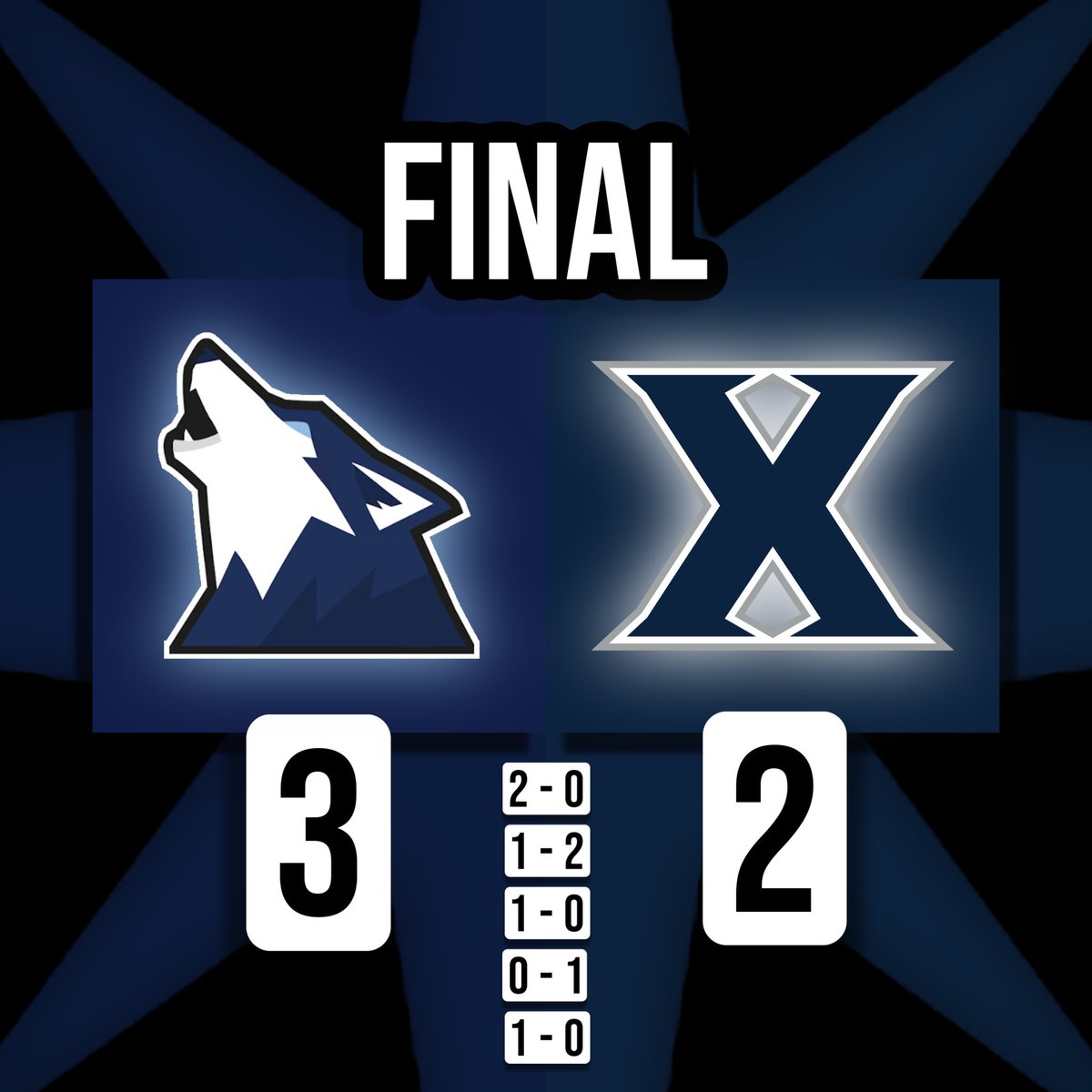 UConn Rocket League tweet media