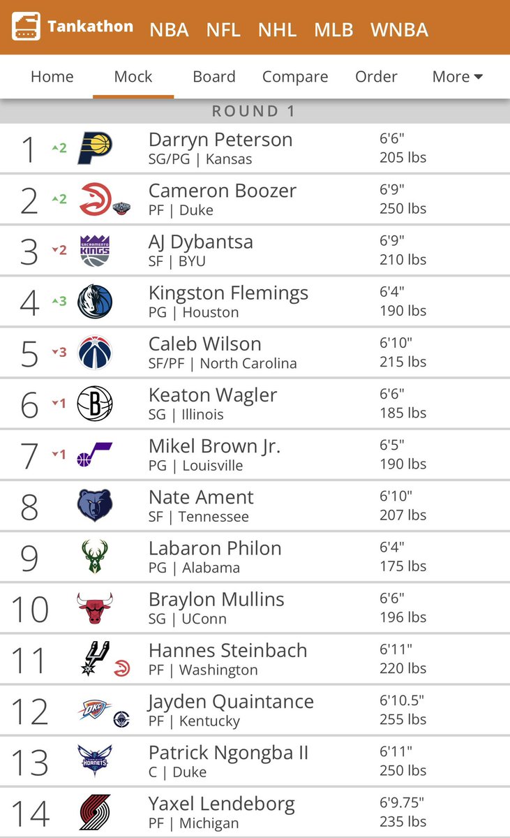 MavsHighlights tweet media