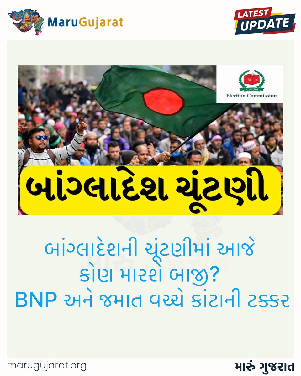 Maru Gujarat (@marugujarat_org) on Twitter photo 
