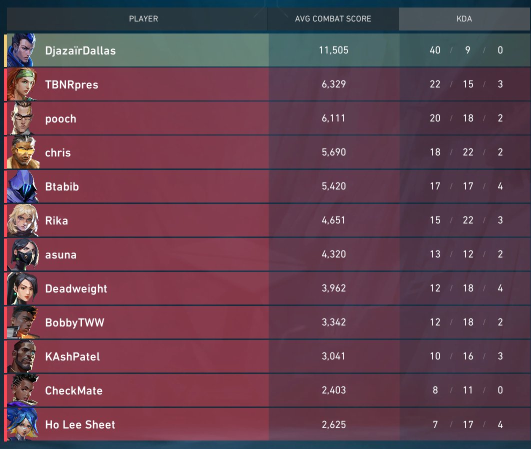 Dallas 🇩🇿 tweet media