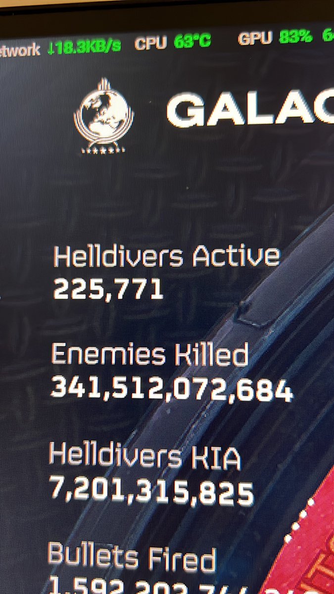 HOLY CRAP!!! THAT MANY HELLDIVERS!?!? NO MERCY FOR CYBERSTAN!!!!!!