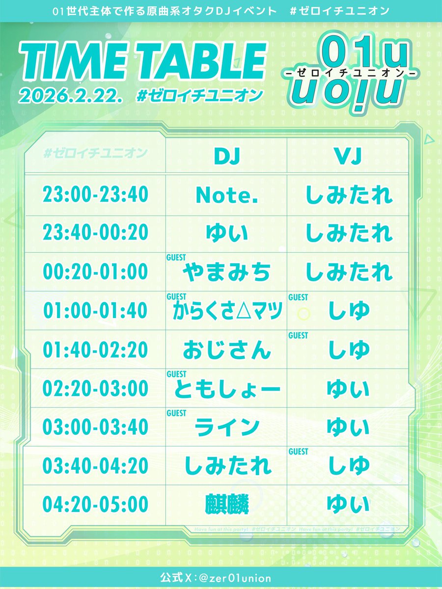 #ゼロイチユニオン 開催迫ってきております！
🗓2月22日(日)夜23時〜
🏠大阪・日本橋 BAR Guild

世代を横断するハイパーDJイベント！
自分は96生まれなのでその辺が懐かしく感じる曲とかこれまでの人生でハマったものとかも織り交ぜながら色々やりたいぜ...！

お待ちしております！