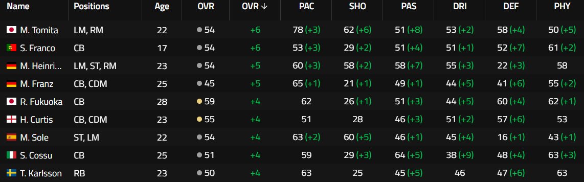 Cerberus MFC tweet media