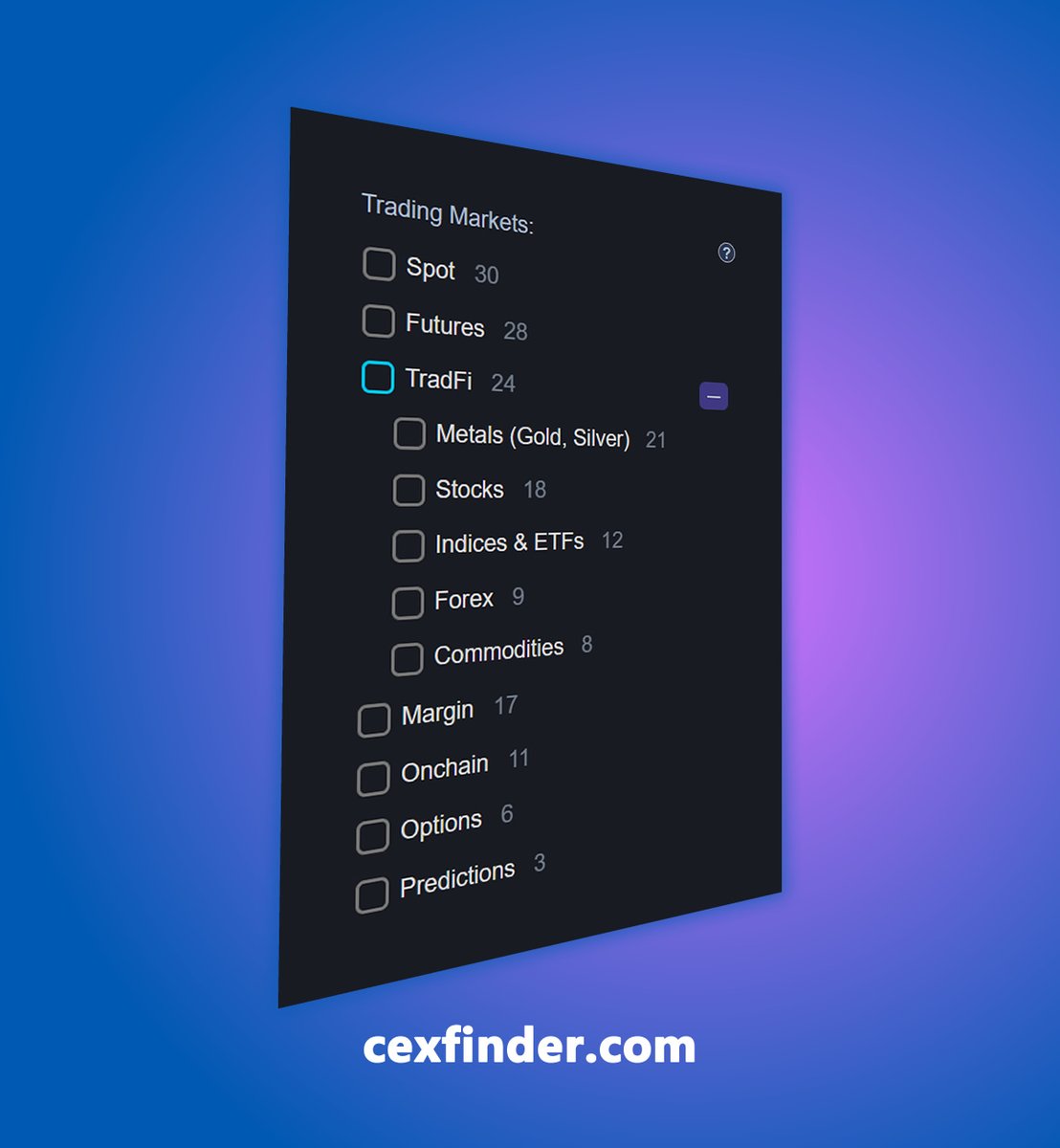 cexfind's tweet photo. Made it simpler to filter exchanges by trading markets such as #Spot, #Futures or #Margin, and newly added several #TradFi filters including Metals for #XAU #XAG, Indices, Stocks and more.

Check it out 👀 https://t.co/ILBiJuFGuF