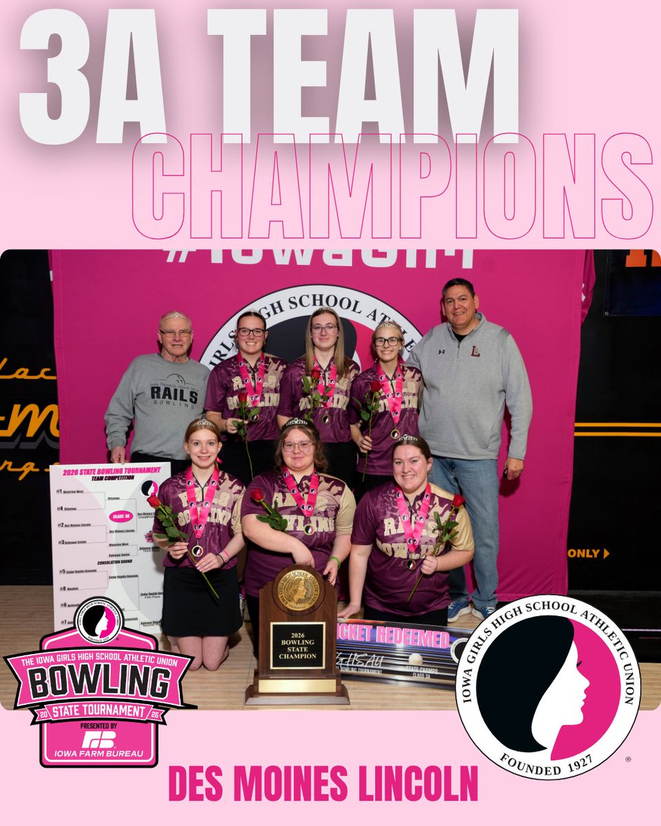 IGHSAU's tweet photo. πππππ ππ ππππ πππππππππ
π³ππ
Congratulations to Des Moines Lincoln, the 2026 Class 3A State Bowling Team Champions!
#IGHSAU #IowaGirl #StateBowling https://t.co/QwwG5RHFRT